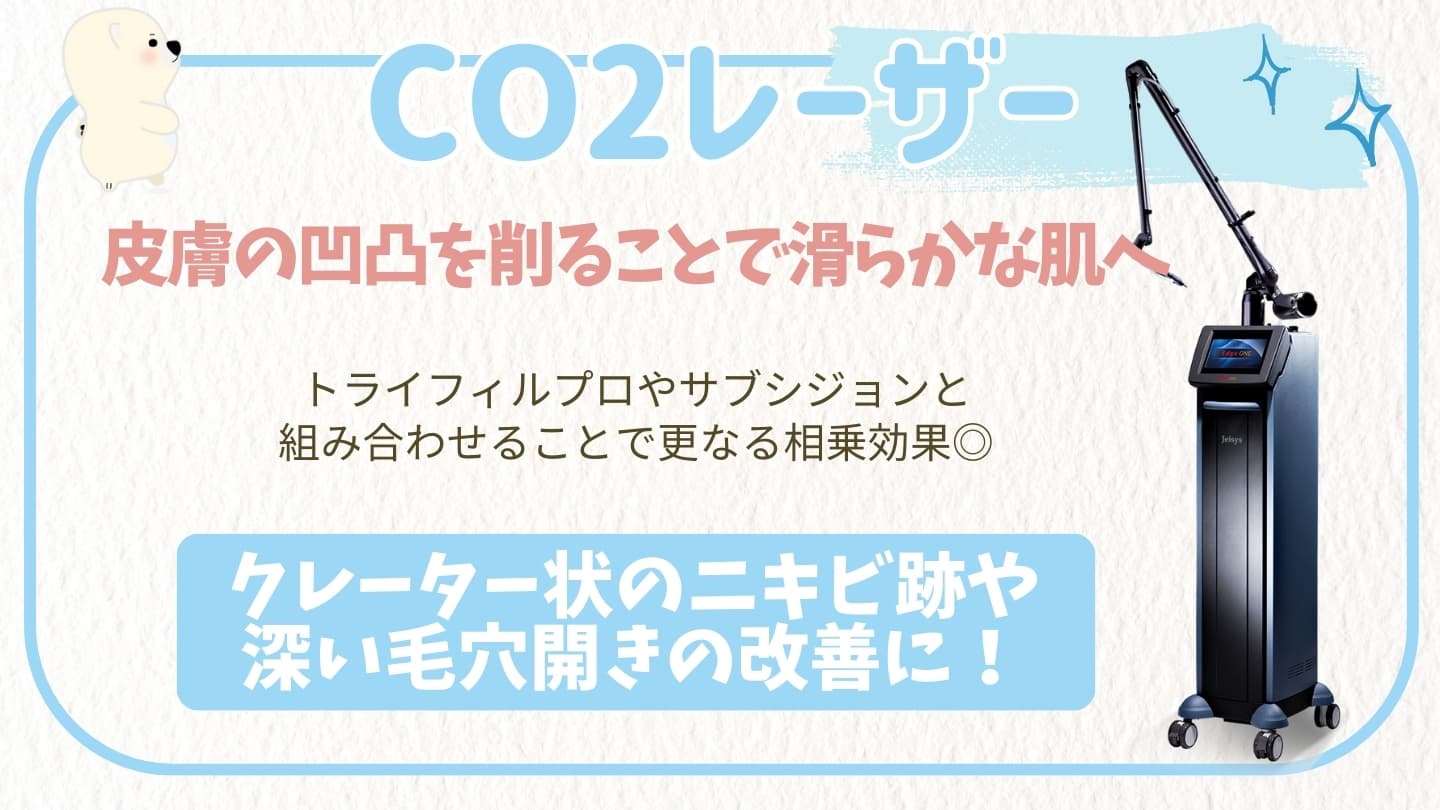 ニキビ跡CO2レーザー