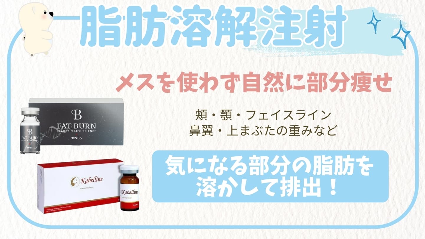脂肪溶解注射